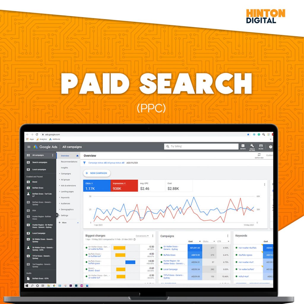 Digital Marketing Paid Search